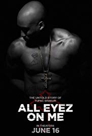Watch Full Movie :All Eyez on Me (2017)