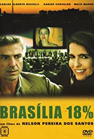 Brasilia 18 (2006)