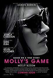 Mollys Game (2017)