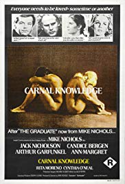 Watch Full Movie :Carnal Knowledge (1971)