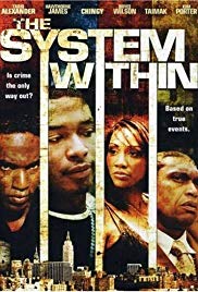 The System Within (2006)